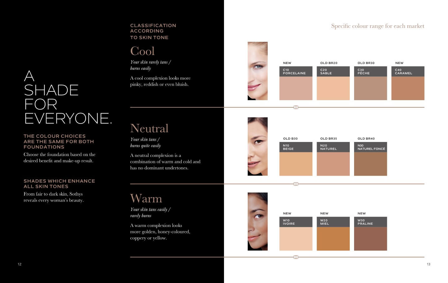 Foundation - Detox Energie